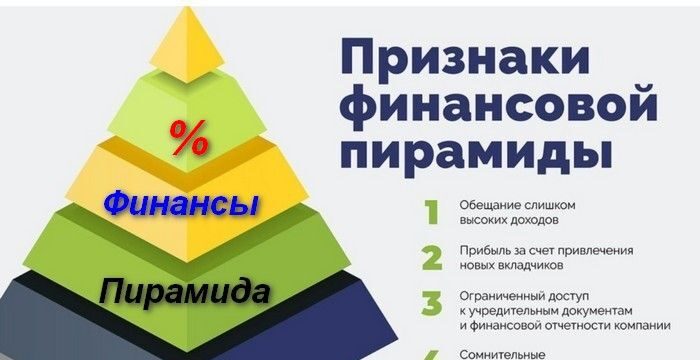 как распознать финансовую пирамиду на ранних этапах